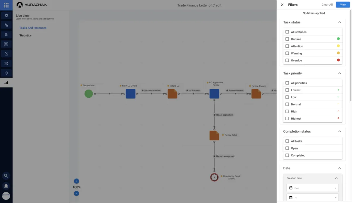 Interface Aurachain: fonctionnalités, prix, alternatives