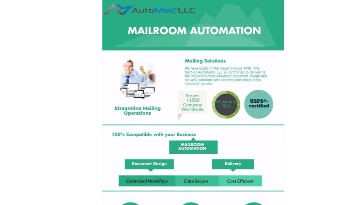 Notre avis sur Automail : un logiciel de gestion du courrier à découvrir