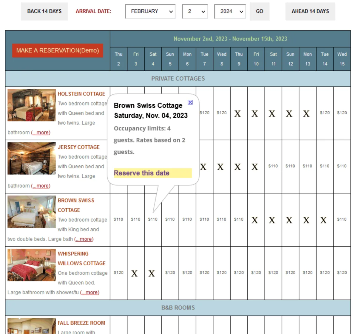 Interface Availability Online: fonctionnalités, prix, alternatives