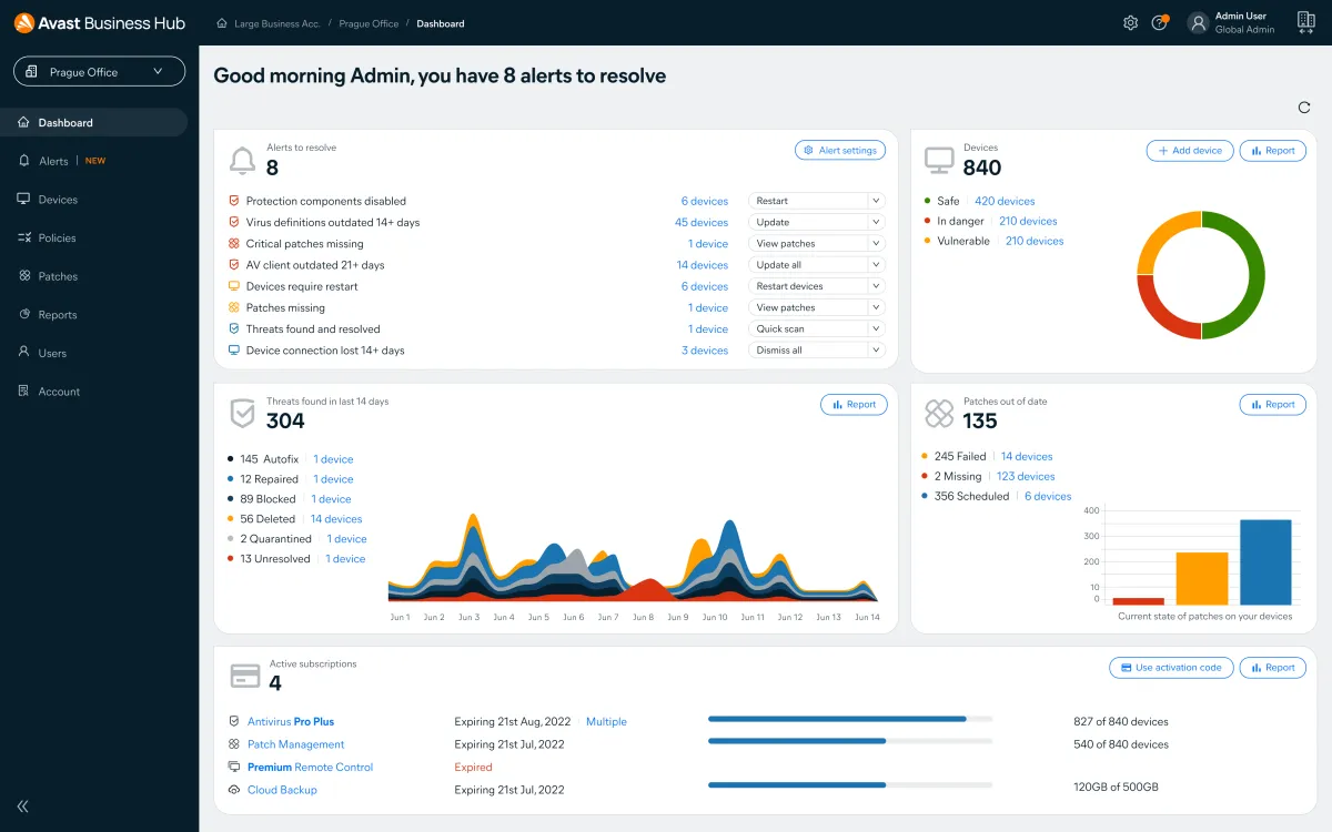 Avast Ultimate Business Security: avis sur le logiciel de sécurité cloud: fonctionnalités, avantages, inconvénients et tarifs Avast Ultimate Business Security: avis sur le logiciel de sécurité cloud: fonctionnalités, avantages, inconvénients et tarifs