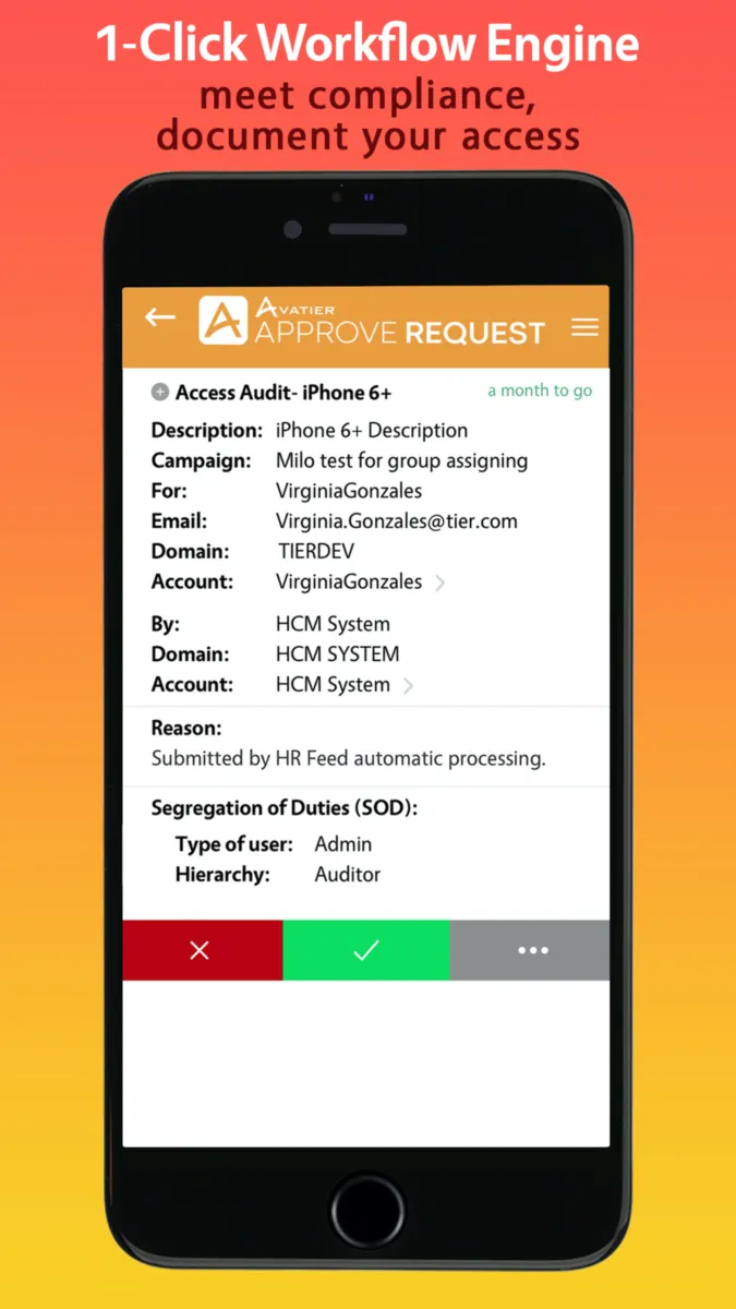 Interface Avatier: image, ergonomie, alternatives