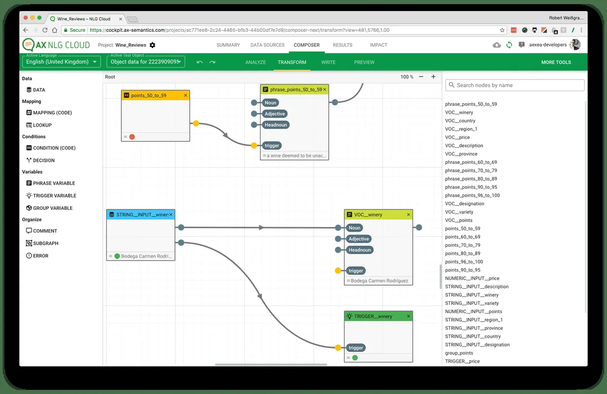 Interface Ax Semantics: fonctionnalités, prix, alternatives