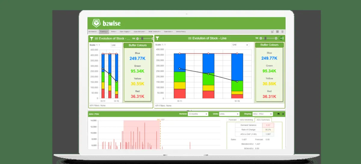 Notre avis sur b2wise : un logiciel supply chain (SCM: gestion de la chaine logistique) à découvrir