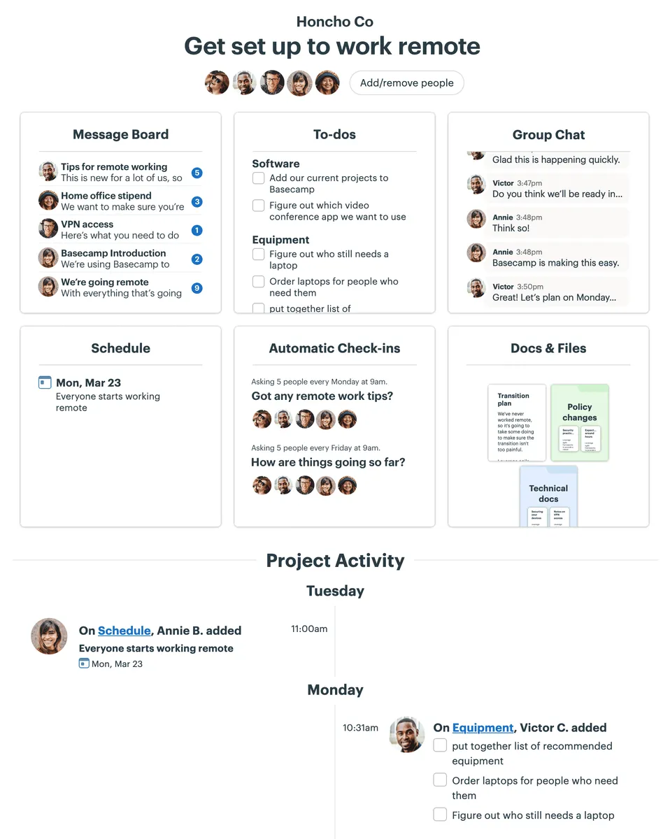 Notre avis sur Basecamp : un logiciel de gestion de projet à découvrir