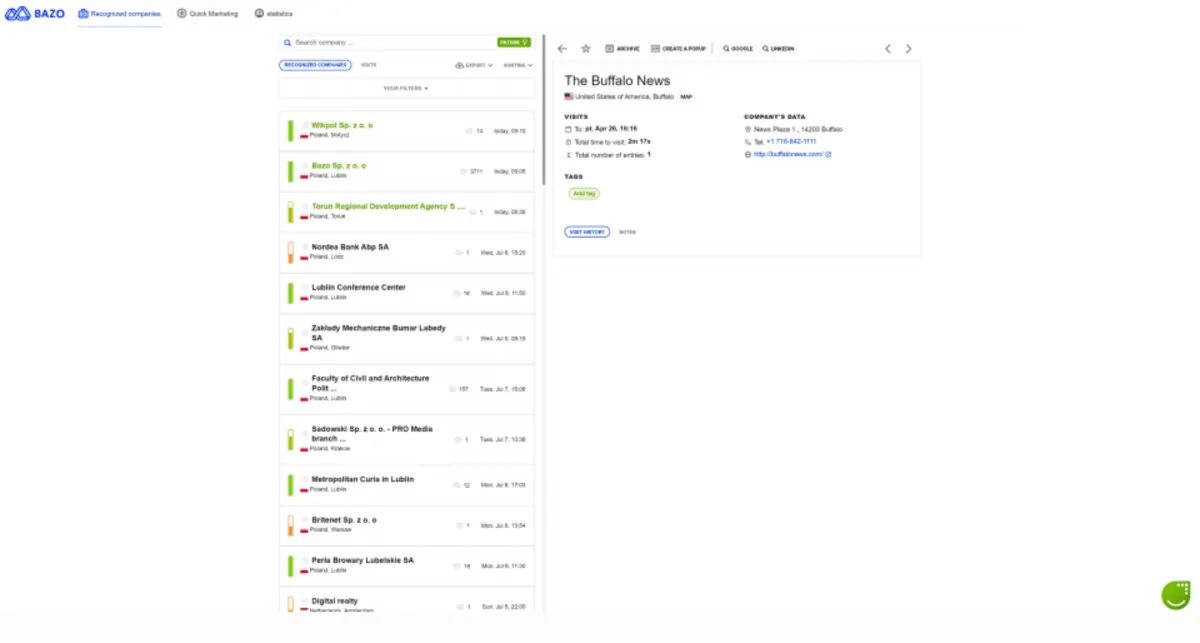 Notre avis sur BAZO : un logiciel de marketing automation à découvrir