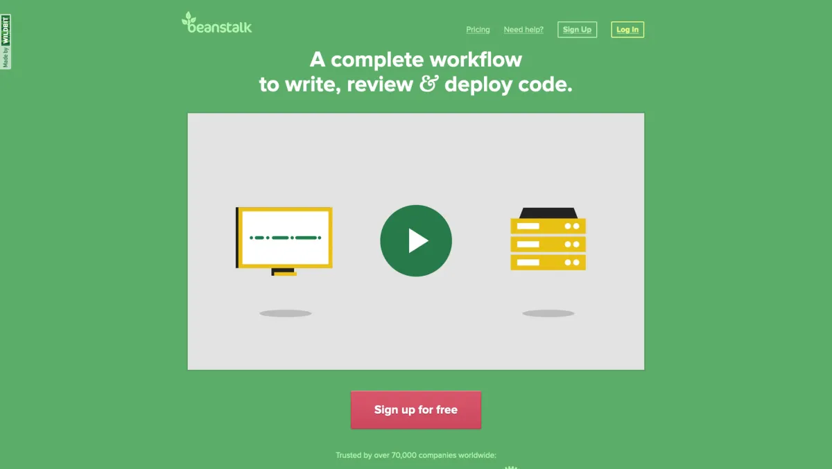 Interface Beanstalk : fonctionnalités, prix, alternatives