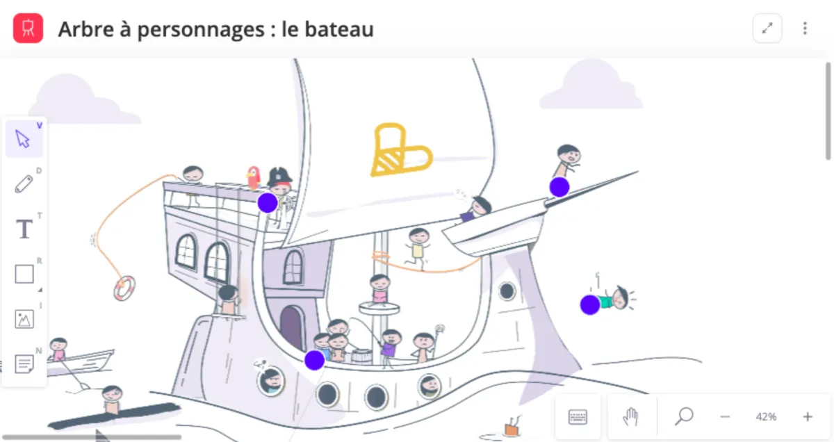 Interface Beekast: fonctionnalités, prix, alternatives
