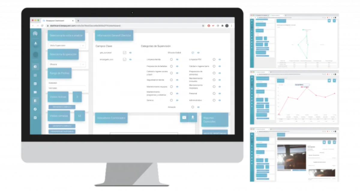 Interface BeepQuest: fonctionnalités, prix, alternatives
