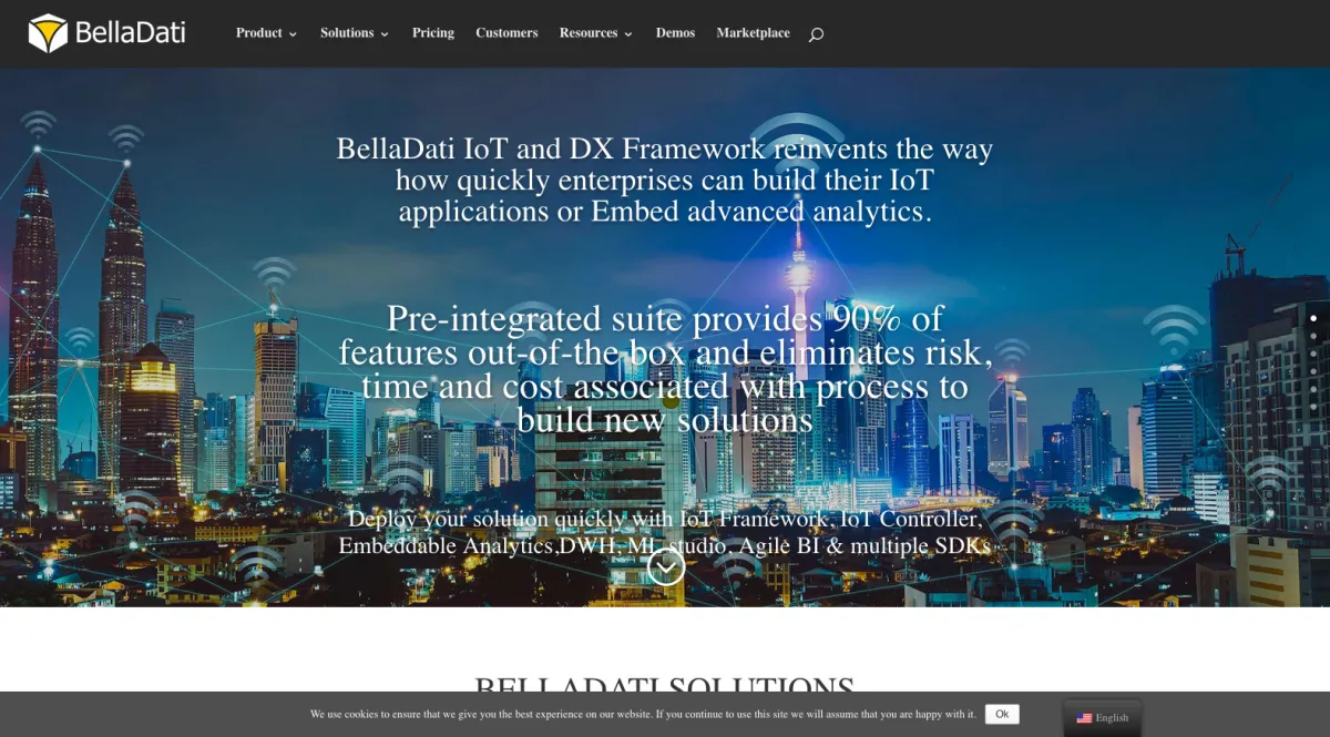 Interface BellaDati : fonctionnalités, prix, alternatives