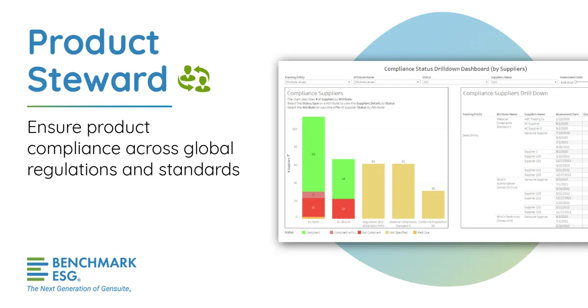 Notre avis sur Benchmark Gensuite Stewardship : un logiciel de gestion des fournisseurs à découvrir