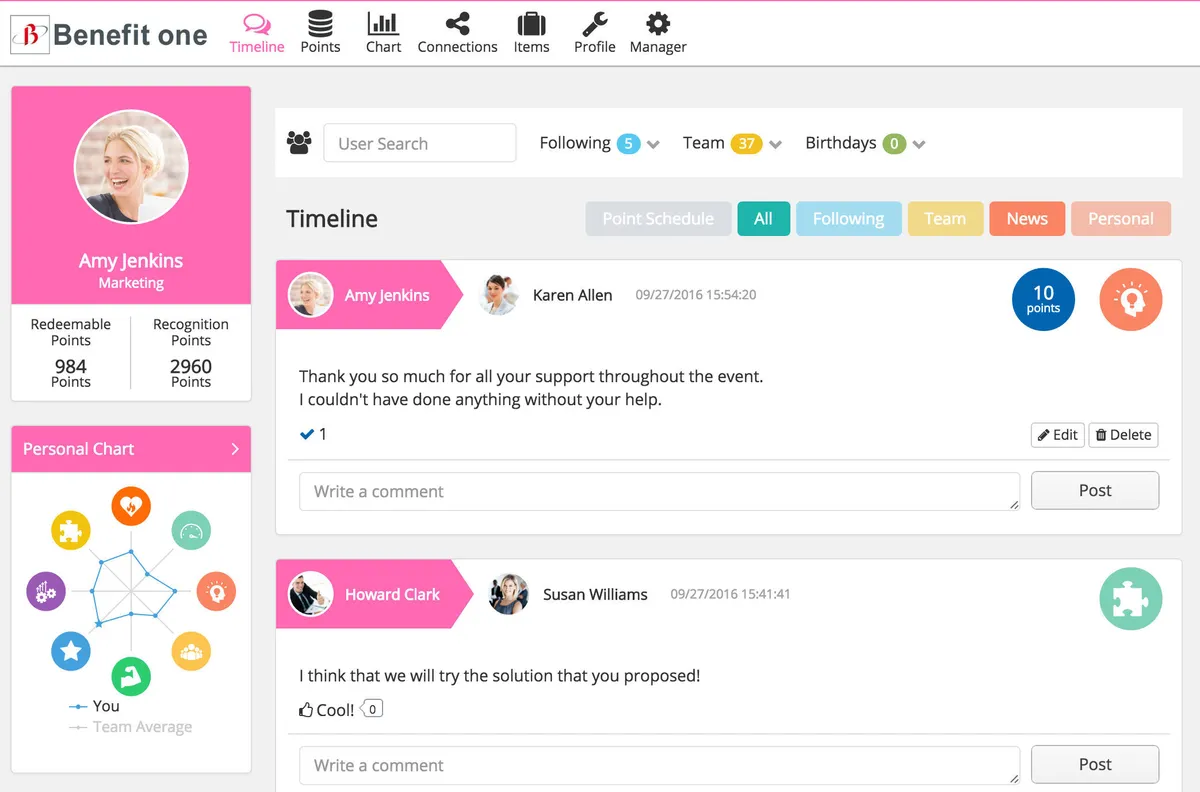Notre avis sur Benefit One : un logiciel d'engagement collaborateur (employee engagement) à découvrir Notre avis sur Benefit One : un logiciel d'engagement collaborateur (employee engagement) à découvrir