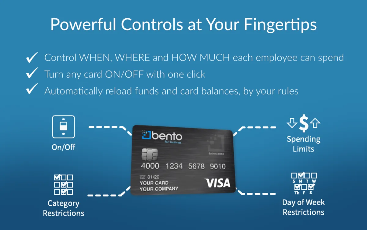 Interface Bento for Business: image, ergonomie, alternatives