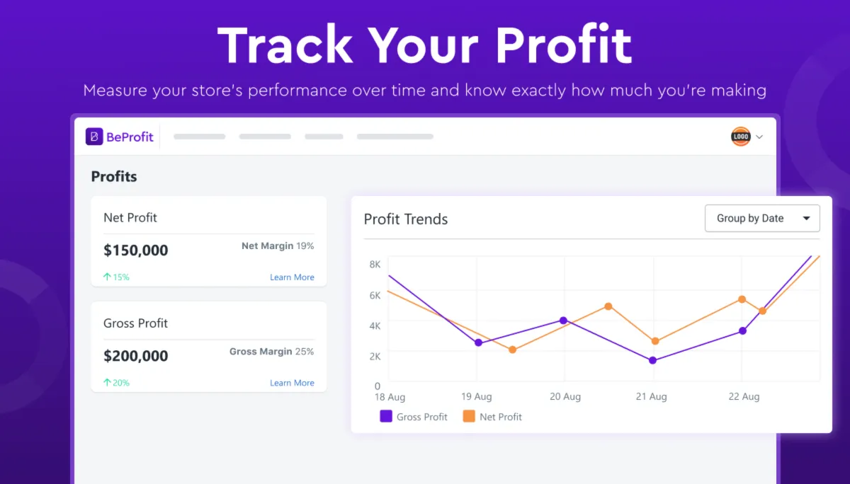 BeProfit: avis sur le logiciel e-Commerce: fonctionnalités, avantages, inconvénients et tarifs BeProfit: avis sur le logiciel e-Commerce: fonctionnalités, avantages, inconvénients et tarifs