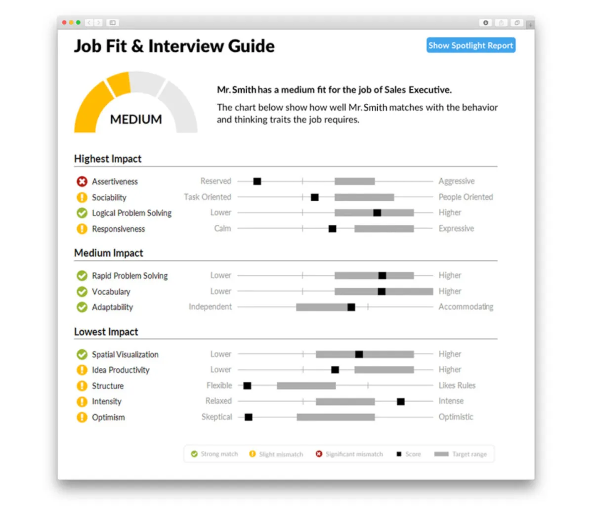 Notre avis sur Berke : un logiciel d'évaluation des candidats / tests de recrutement à découvrir