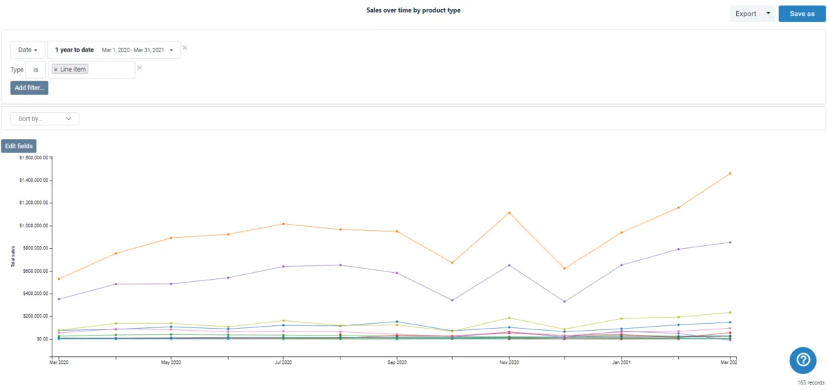 Interface Better Reports: fonctionnalités, prix, alternatives