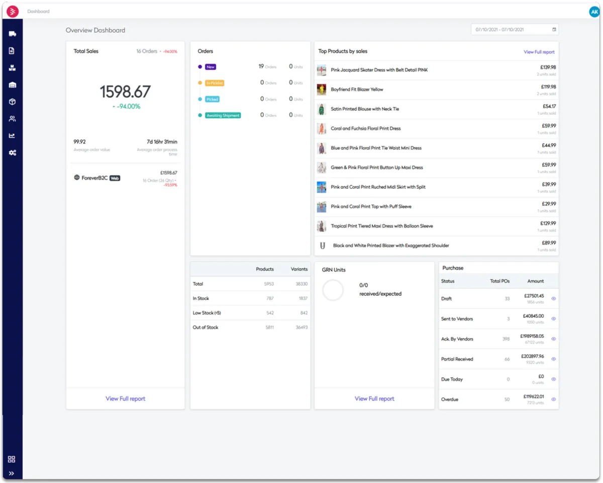 Interface BetterCommerce: fonctionnalités, prix, alternatives