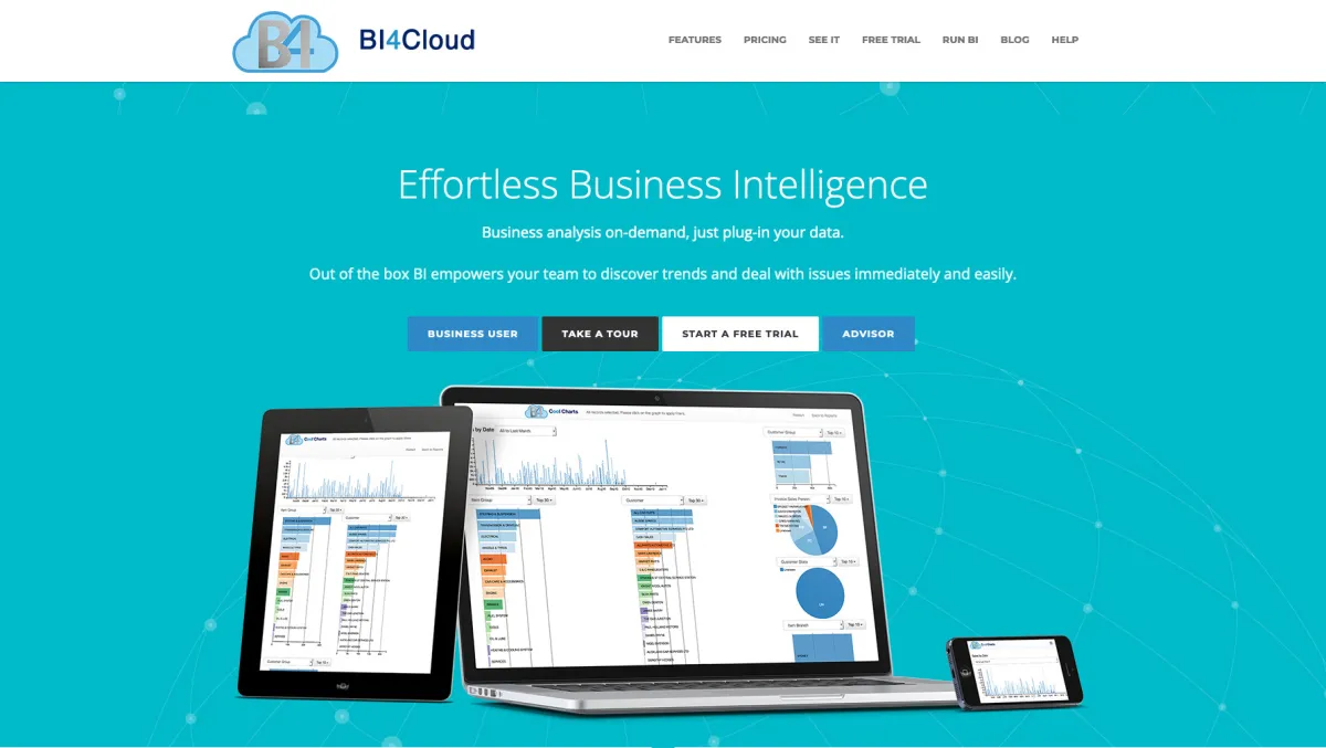 Interface BI4Cloud : fonctionnalités, prix, alternatives Interface BI4Cloud : fonctionnalités, prix, alternatives