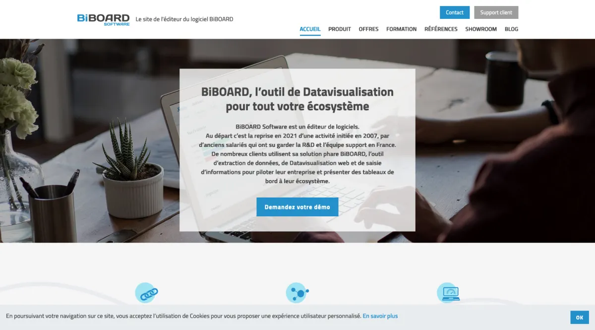 Interface Biboard : fonctionnalités, prix, alternatives