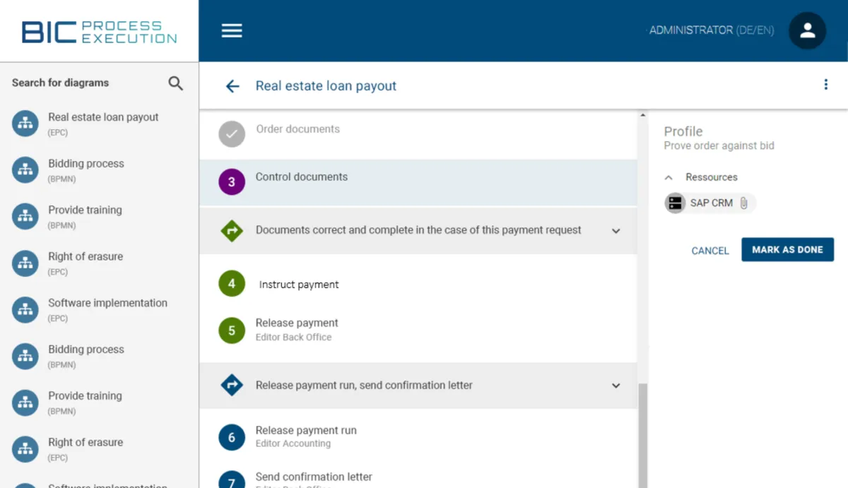 Notre avis sur BIC Process Execution : un logiciel de workflow à découvrir