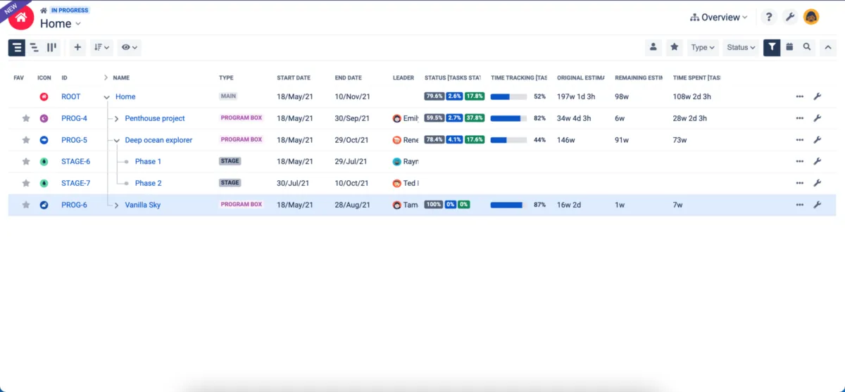 Interface BigGantt: image, ergonomie, alternatives Interface BigGantt: image, ergonomie, alternatives