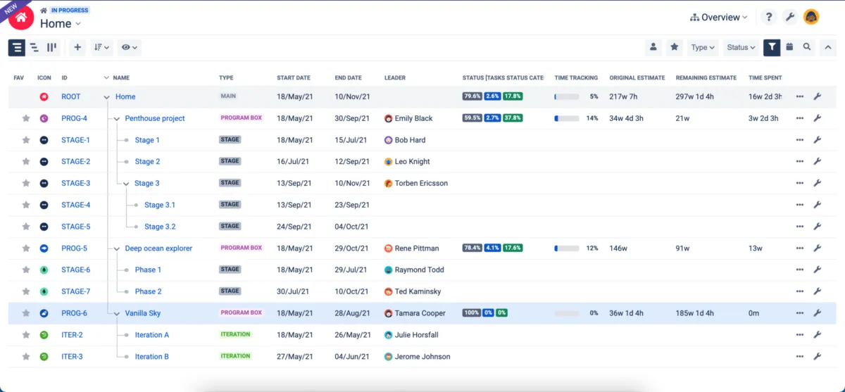 BigGantt: avis sur le logiciel de diagramme de Gantt: fonctionnalités, avantages, inconvénients et tarifs BigGantt: avis sur le logiciel de diagramme de Gantt: fonctionnalités, avantages, inconvénients et tarifs