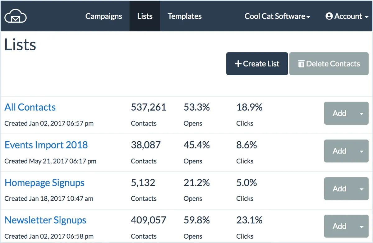 Notre avis sur BigMailer : un logiciel de marketing automation à découvrir