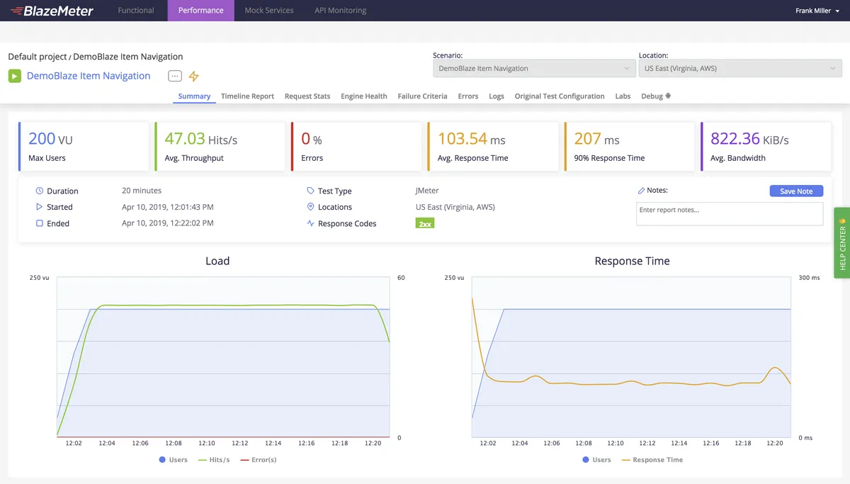 BlazeMeter est un logiciel de test de logiciels populaire qui existe en version gratuite ou payante (à partir de 99 €) BlazeMeter est un logiciel de test de logiciels populaire qui existe en version gratuite ou payante (à partir de 99 €)