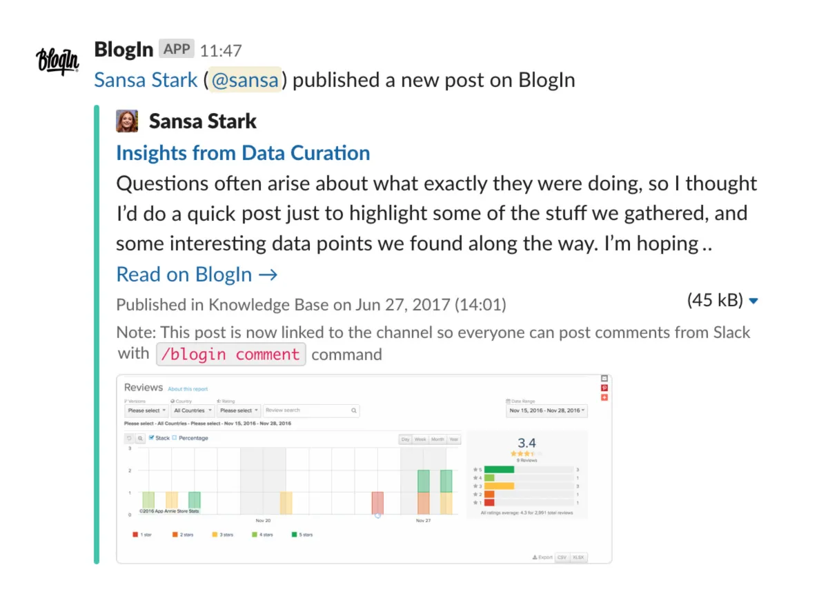 Interface BlogIn: fonctionnalités, prix, alternatives