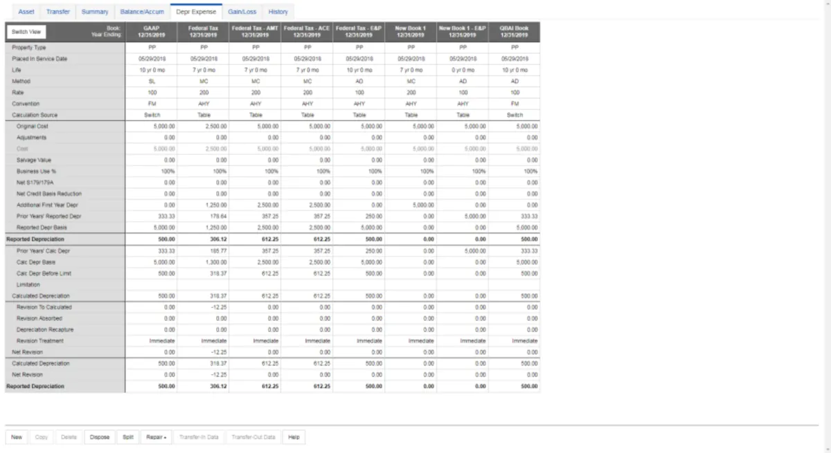 Bloomberg Income Tax Planner: avis sur le logiciel de gestion des immobilisations: fonctionnalités, avantages, inconvénients et tarifs