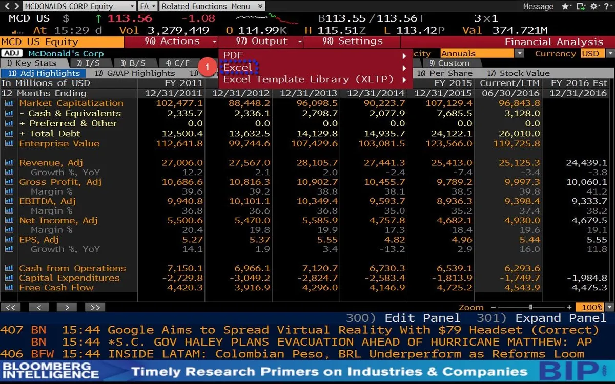 Notre avis sur Bloomberg Terminal : un logiciel de reporting financier à découvrir