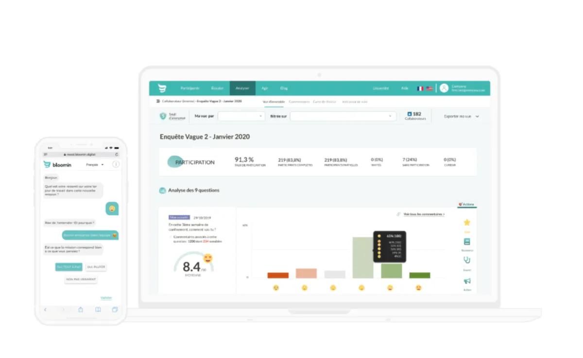 Interface Bloomin: fonctionnalités, prix, alternatives