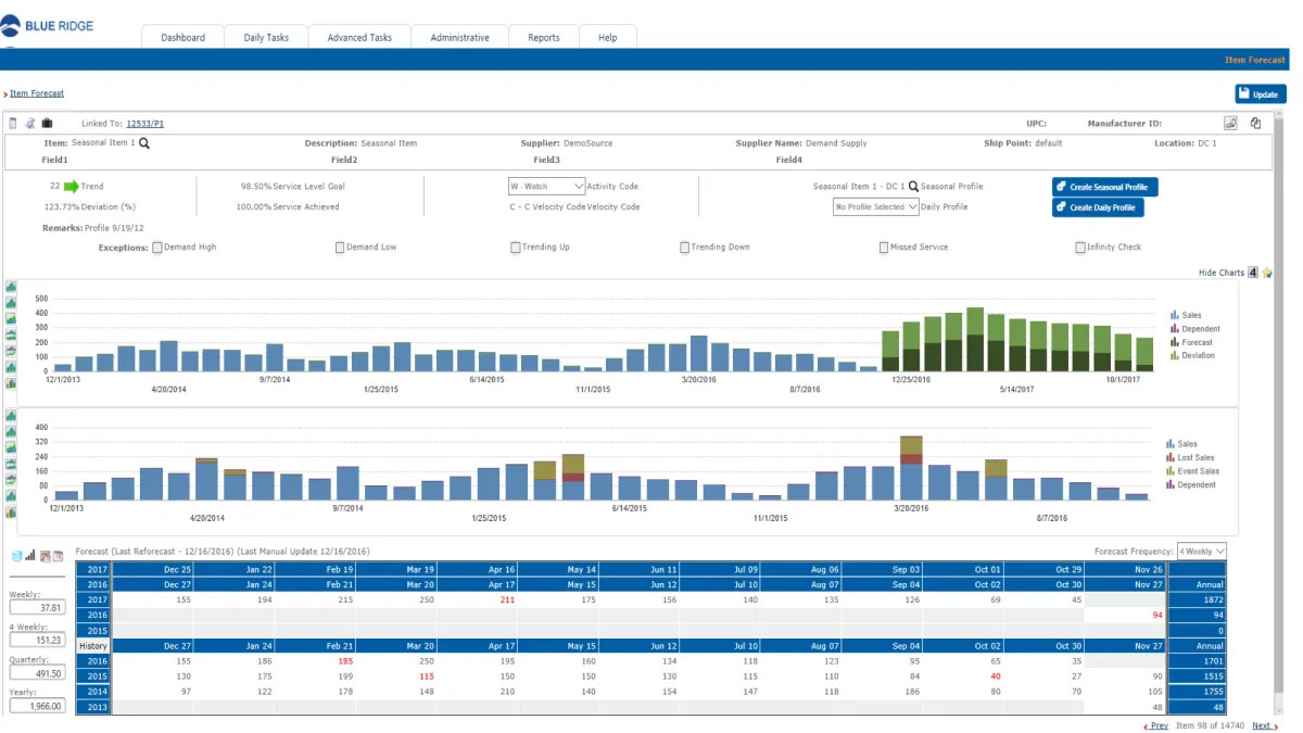 Blue Ridge: avis sur le logiciel supply chain (SCM: gestion de la chaine logistique): fonctionnalités, avantages, inconvénients et tarifs Blue Ridge: avis sur le logiciel supply chain (SCM: gestion de la chaine logistique): fonctionnalités, avantages, inconvénients et tarifs