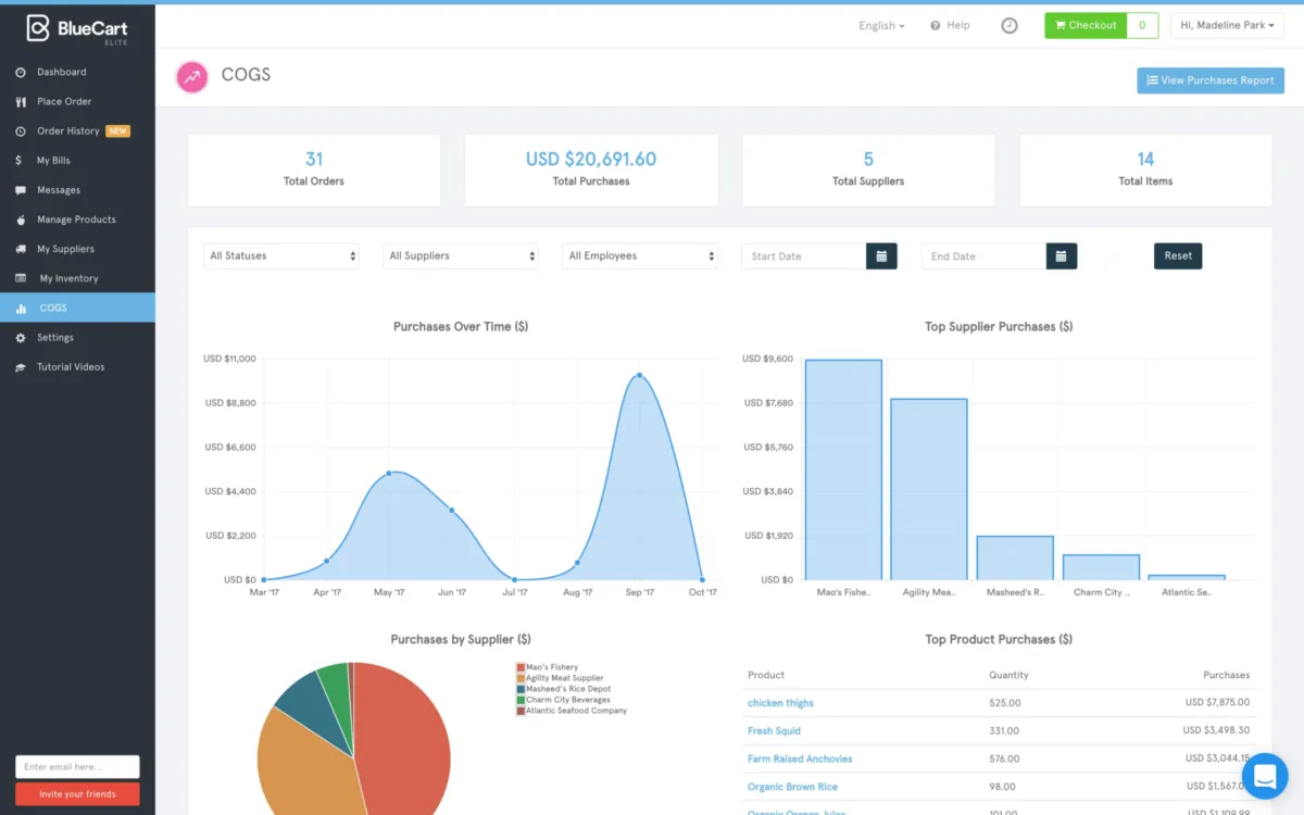 Comparez les fonctionnalités, avis utilisateurs et prix de nombreux logiciels de distribution comme BlueCart 