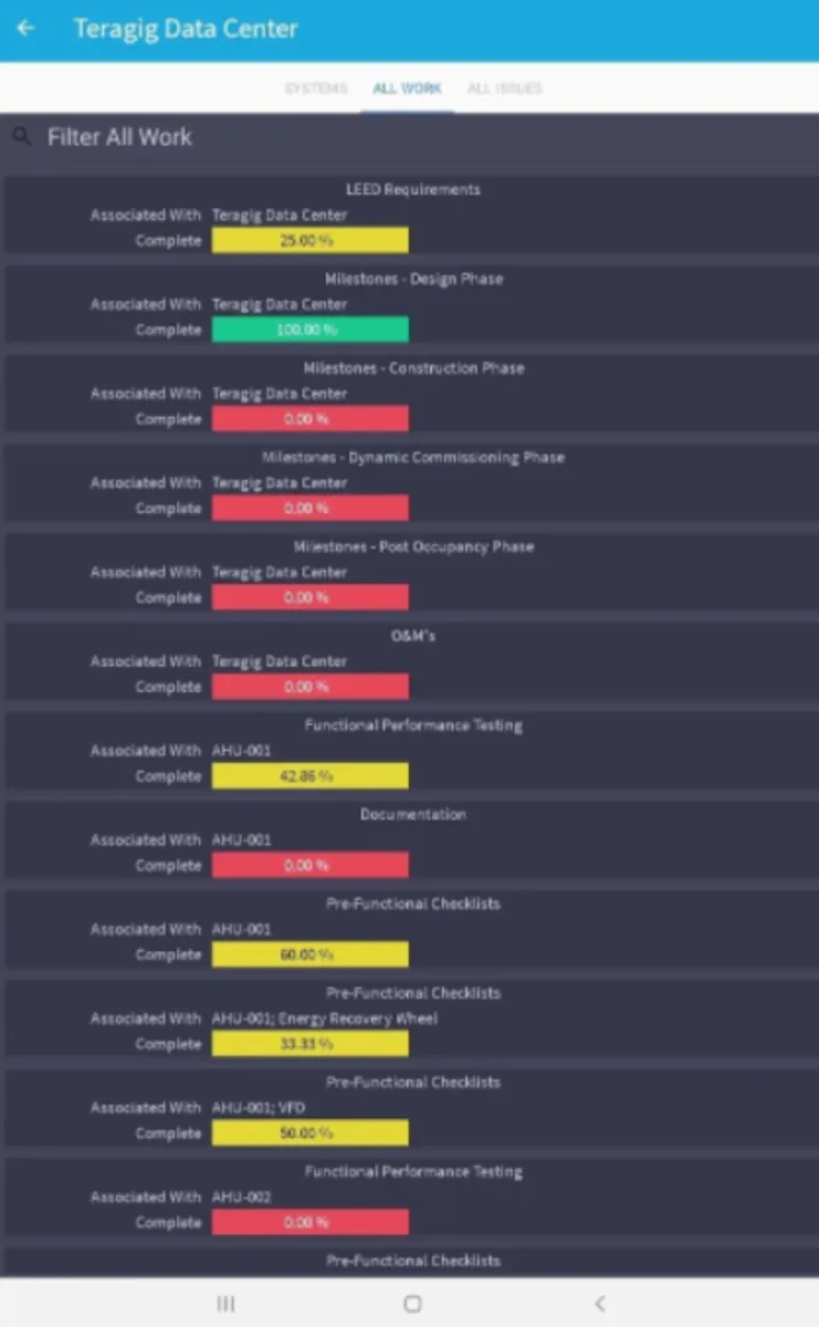 Notre avis sur BlueRithm : un logiciel de gestion de projet à découvrir