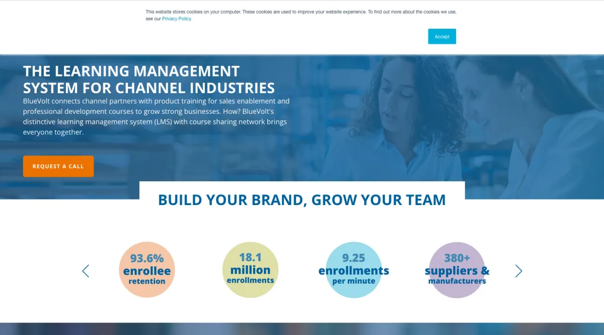 Interface BlueVolt : fonctionnalités, prix, alternatives