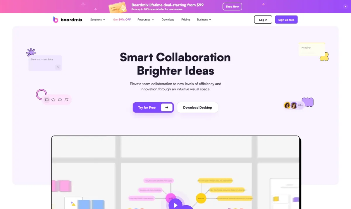 Notre avis sur Boardmix : un logiciel de gestion des opérations à découvrir