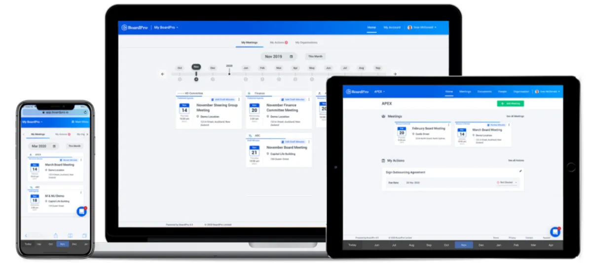 Interface boardPro: fonctionnalités, prix, alternatives