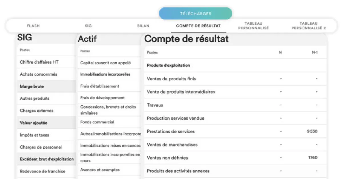 Notre avis sur Bobbee : un logiciel de comptabilité à découvrir
