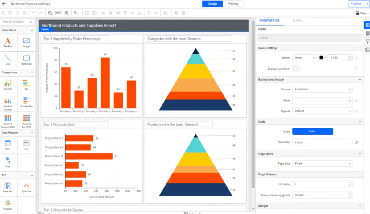 Interface Bold Reports: fonctionnalités, prix, alternatives