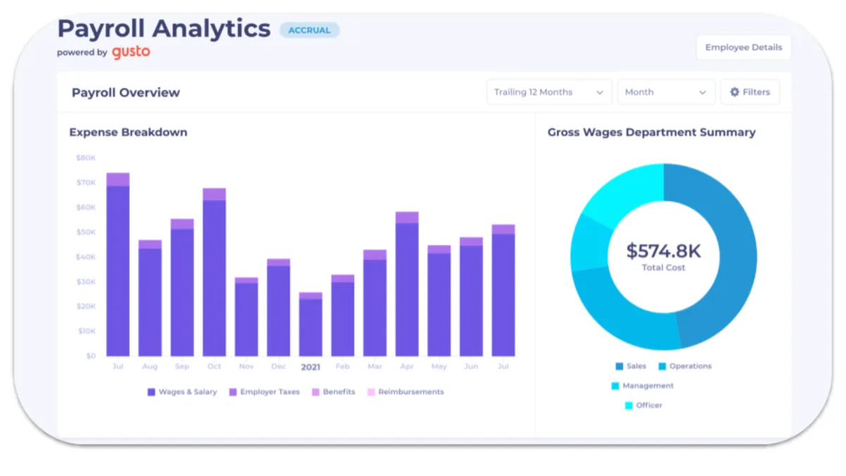 Interface Bookkeeper: fonctionnalités, prix, alternatives