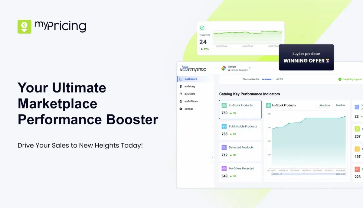 Boostmyshop est un logiciel de surveillance des prix populaire disponible à partir de 49 € 