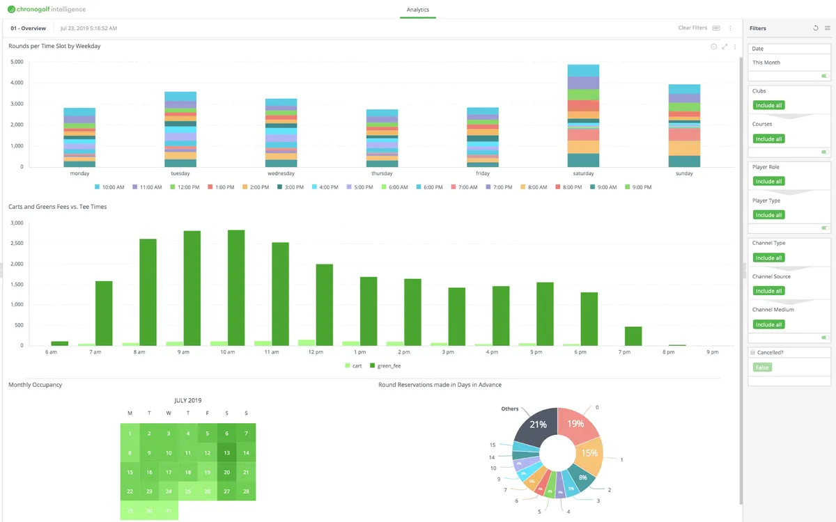 Notre avis sur booxi : un logiciel de planning à découvrir