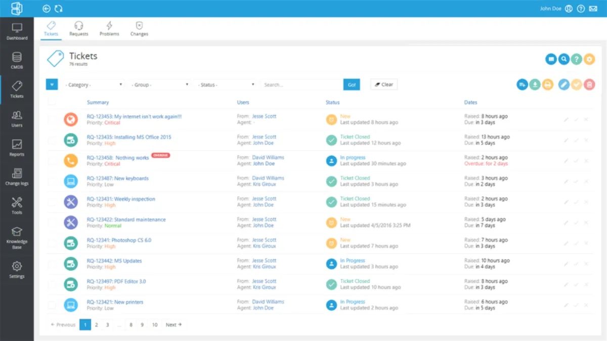 Interface BOSSDesk: fonctionnalités, prix, alternatives