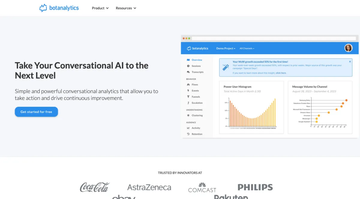 Notre avis sur Botanalytics : un logiciel de business intelligence (BI) à découvrir