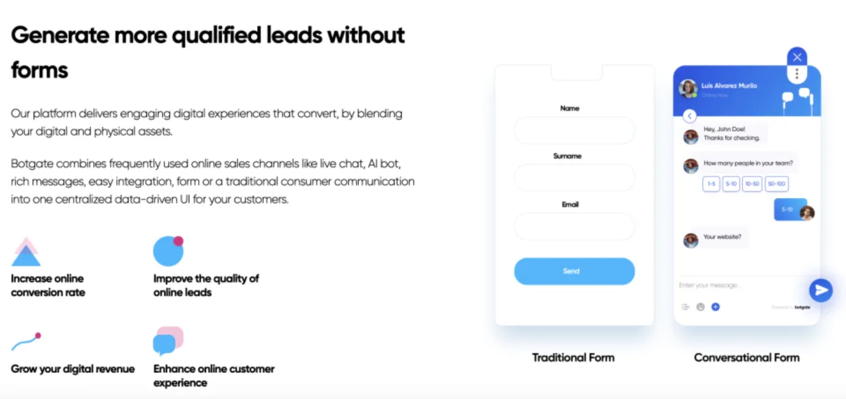 Interface Botgate: fonctionnalités, prix, alternatives