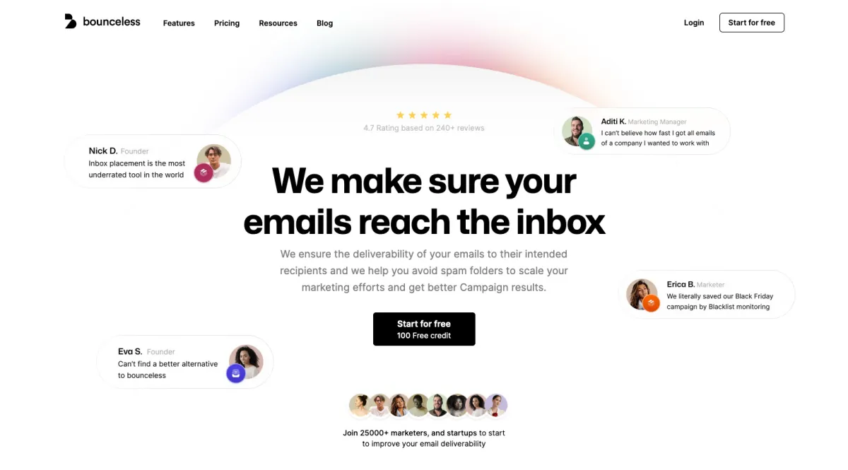 Interface Bounceless : fonctionnalités, prix, alternatives