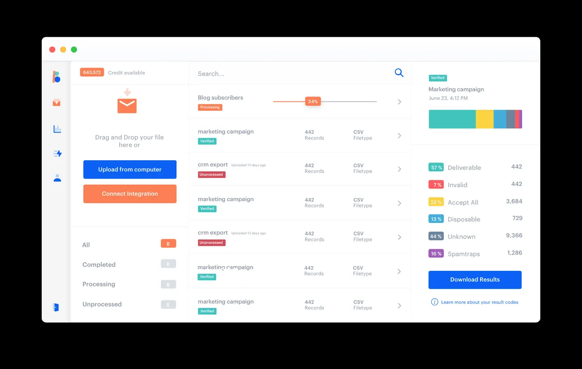 Notre avis sur Bounceless : un logiciel de gestion des emails à découvrir