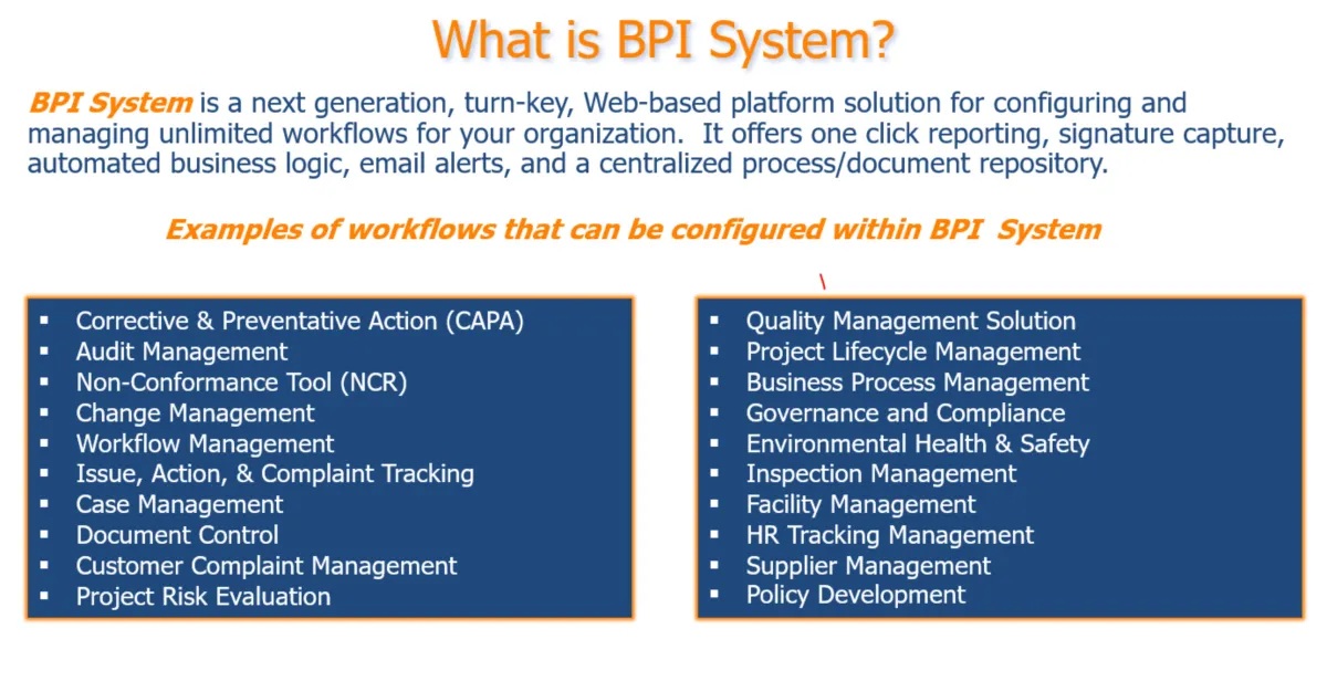 Interface BPI System: image, ergonomie, alternatives