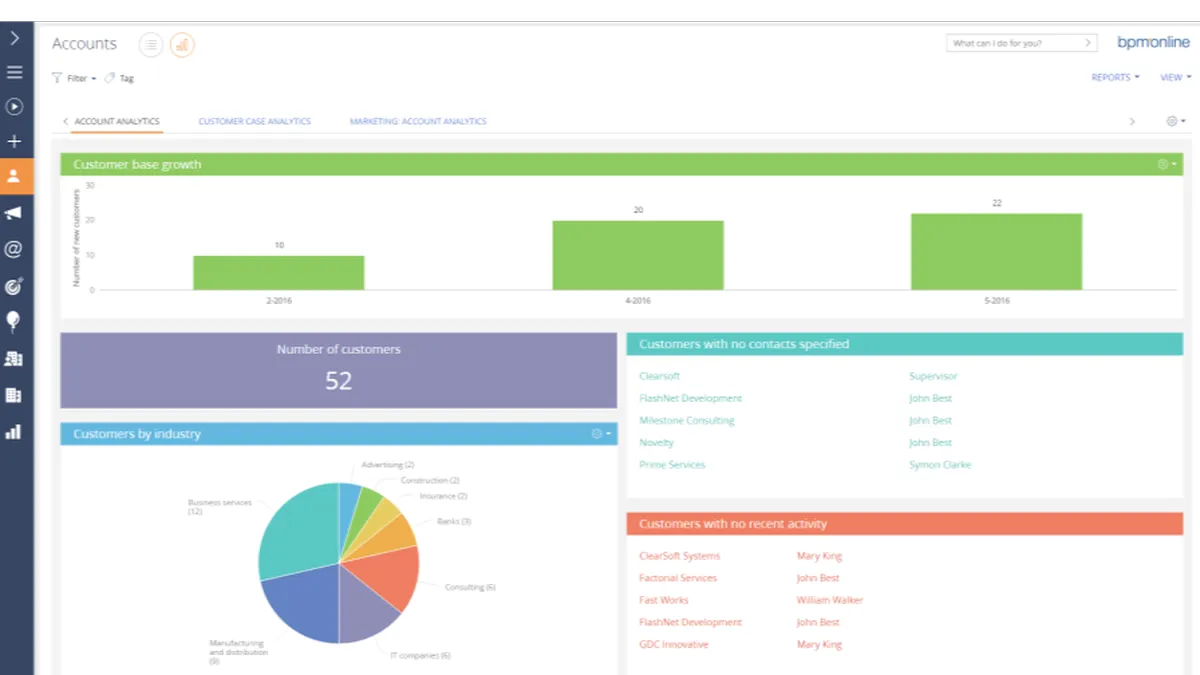 Notre avis sur BPM Online Sales : un logiciel de gestion des opérations à découvrir