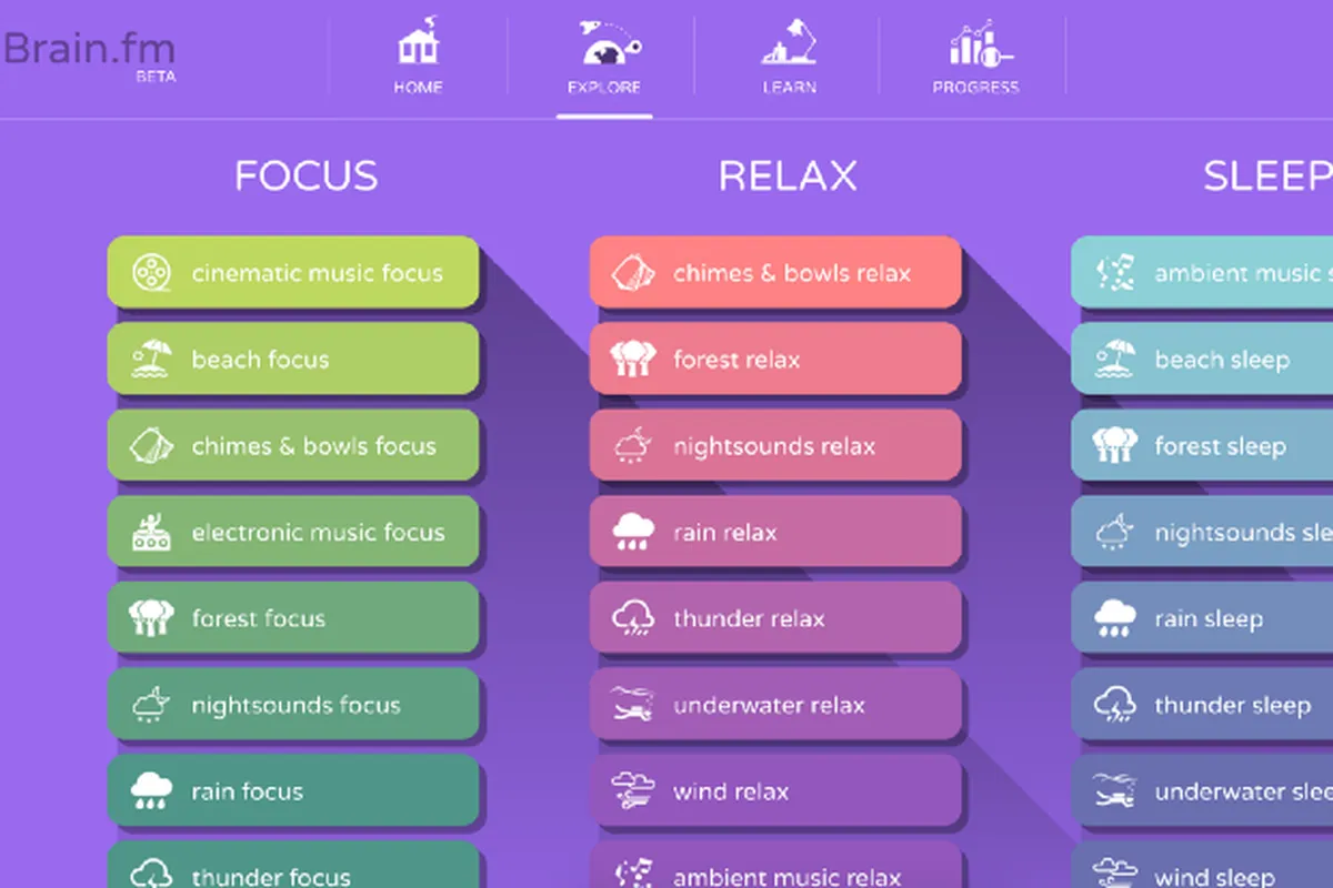 brain: avis sur le logiciel d'intelligence artificielle (IA): fonctionnalités, avantages, inconvénients et tarifs